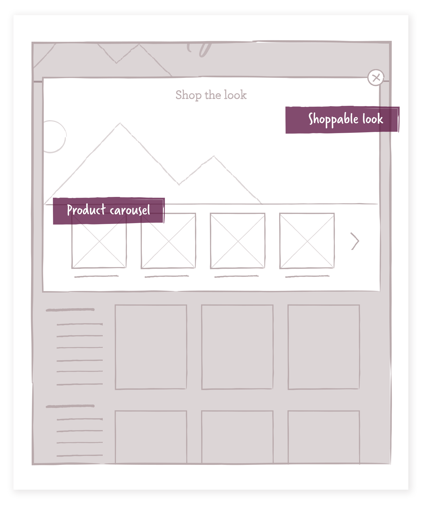 Your Style Guide wireframe